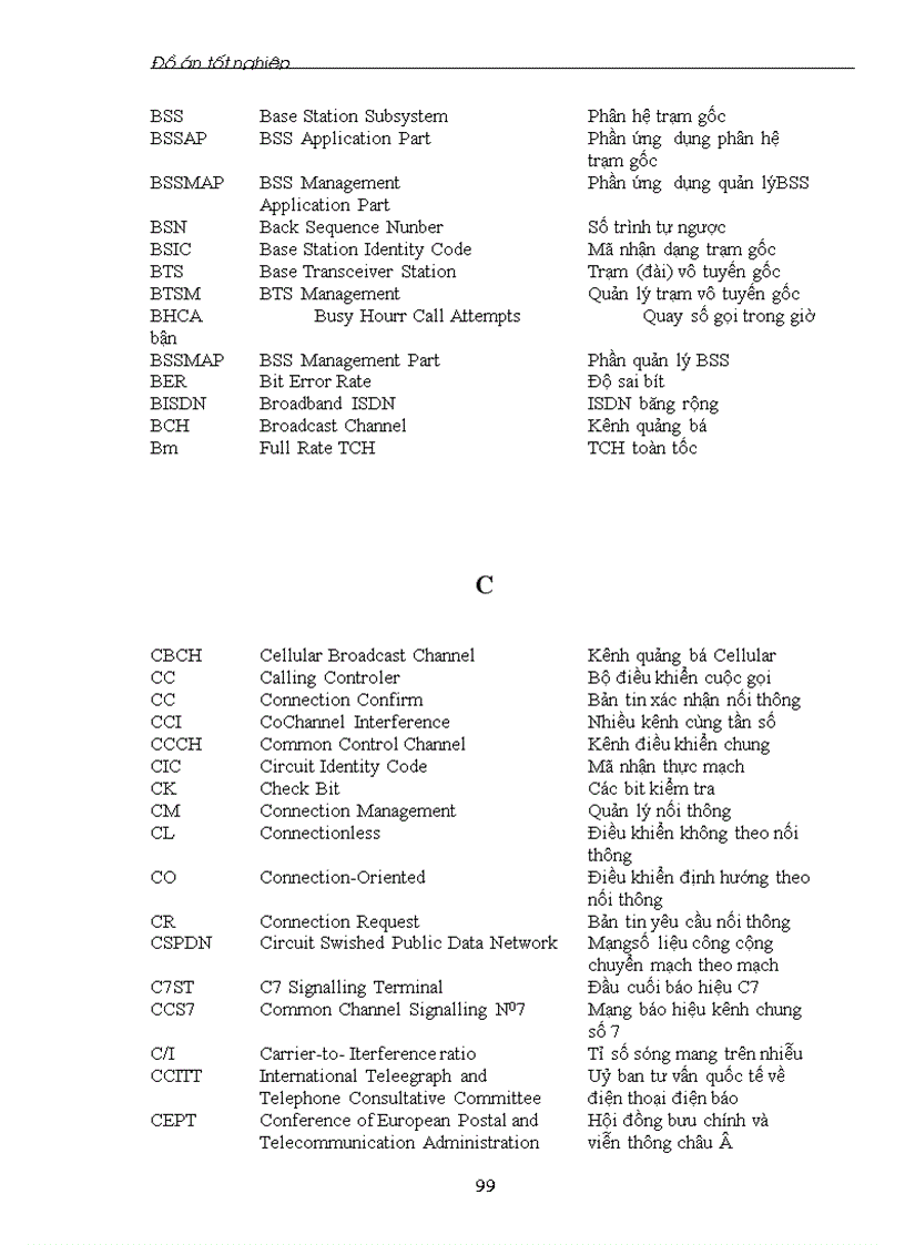 image for page Mạng thông tin di động gsm hệ thống báo hiệu số 7