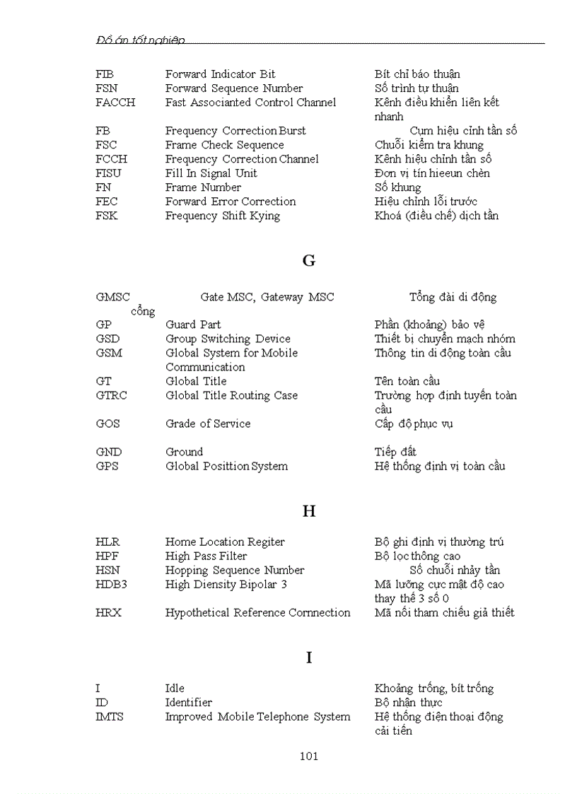 image for page Mạng thông tin di động gsm hệ thống báo hiệu số 7