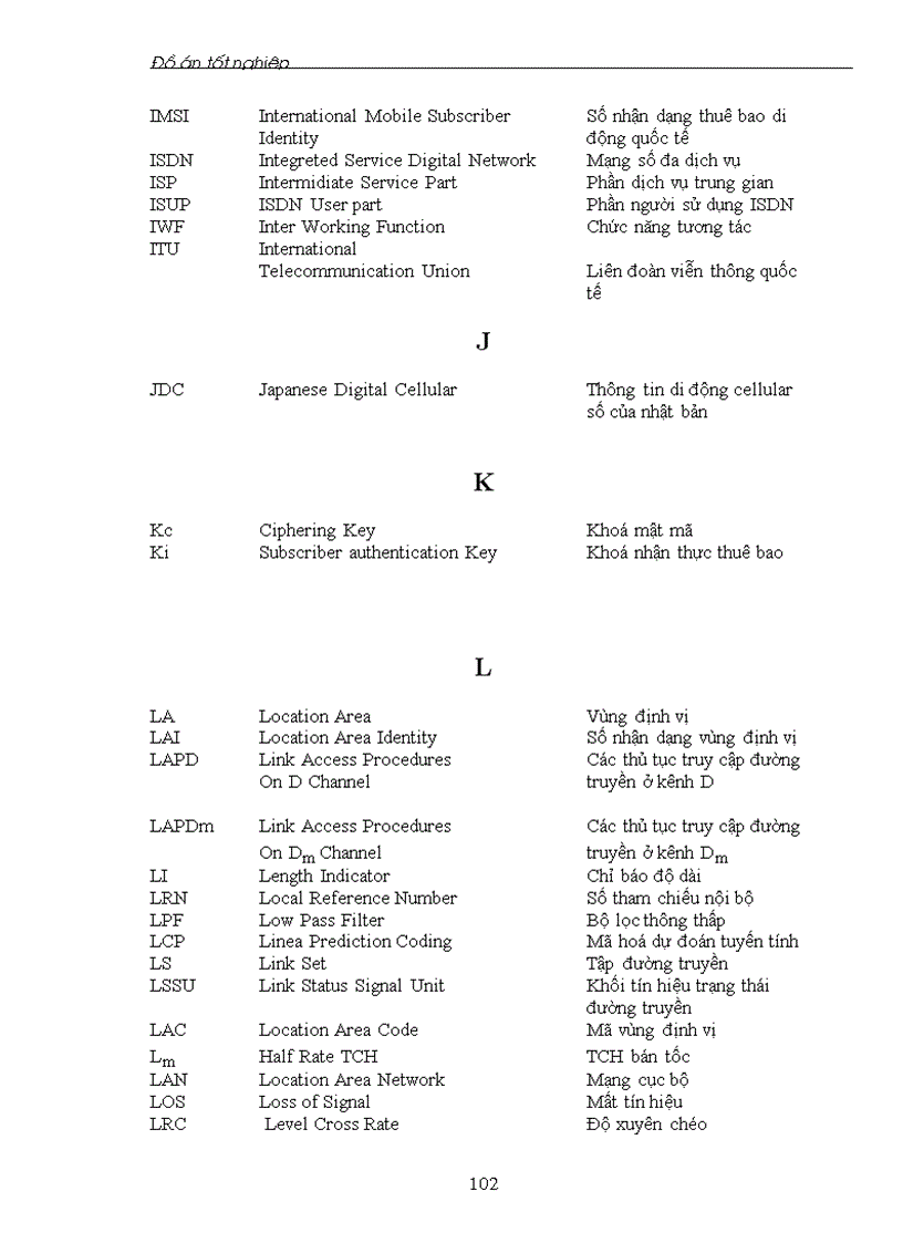 image for page Mạng thông tin di động gsm hệ thống báo hiệu số 7