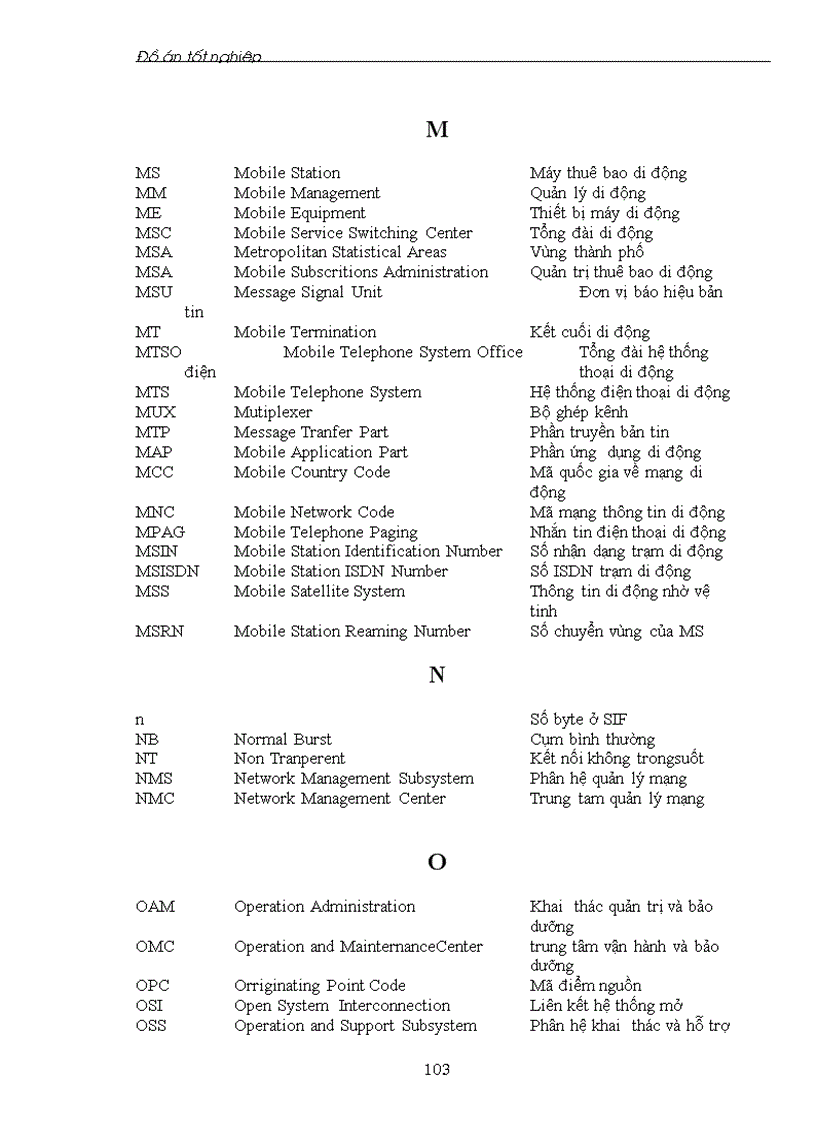 image for page Mạng thông tin di động gsm hệ thống báo hiệu số 7