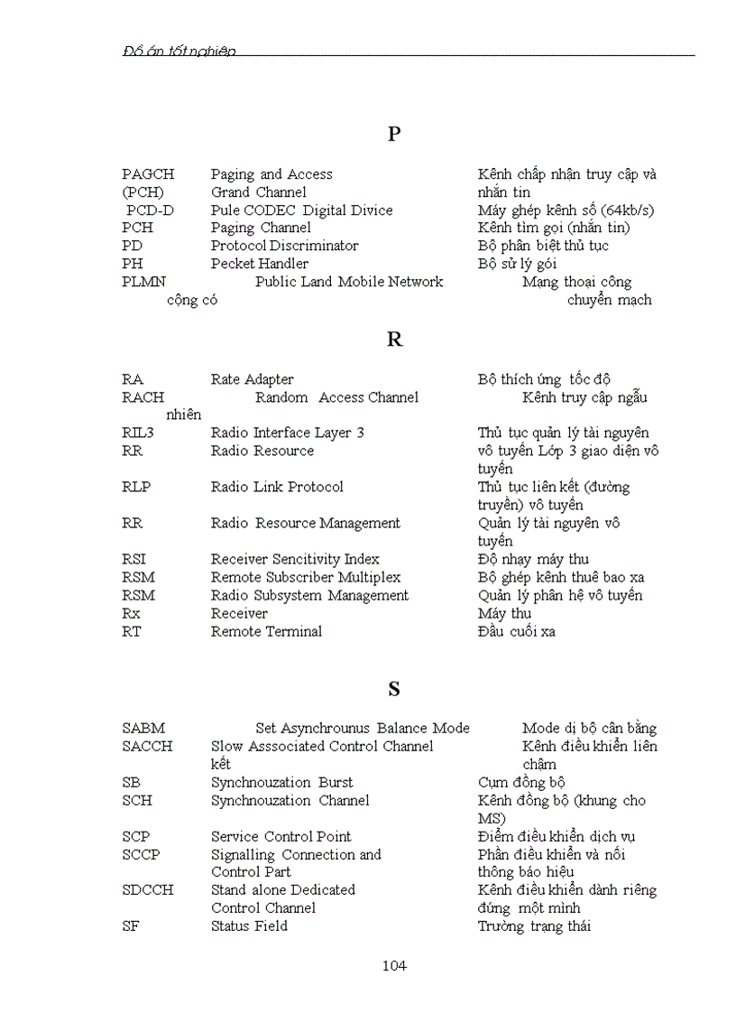 image for page Mạng thông tin di động gsm hệ thống báo hiệu số 7