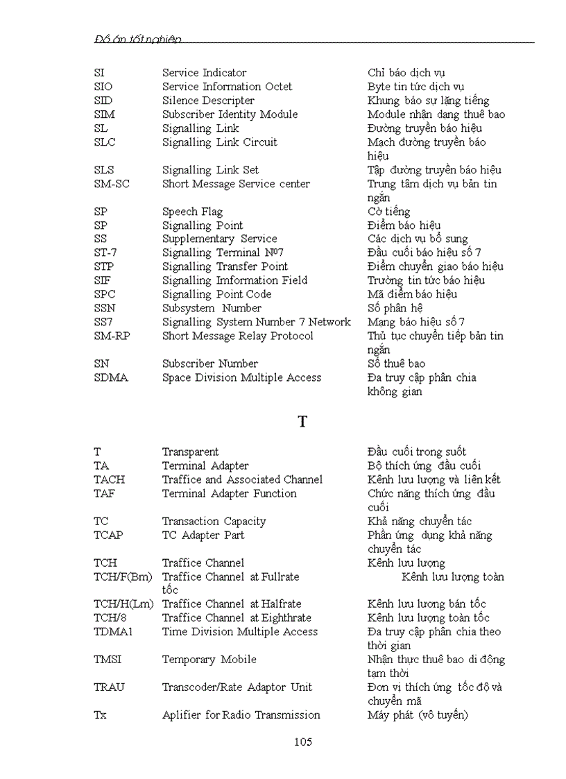image for page Mạng thông tin di động gsm hệ thống báo hiệu số 7