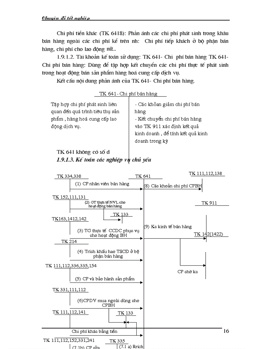 image for page Kế toán bán hàng và xác định kết quả bán hàng tại công ty cổ phần Ngọc Anh