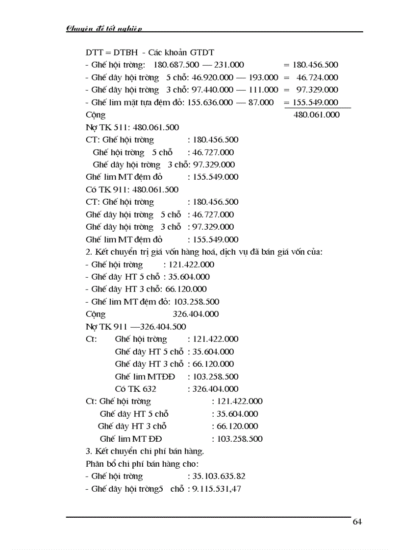 image for page Kế toán bán hàng và xác định kết quả bán hàng tại công ty cổ phần Ngọc Anh