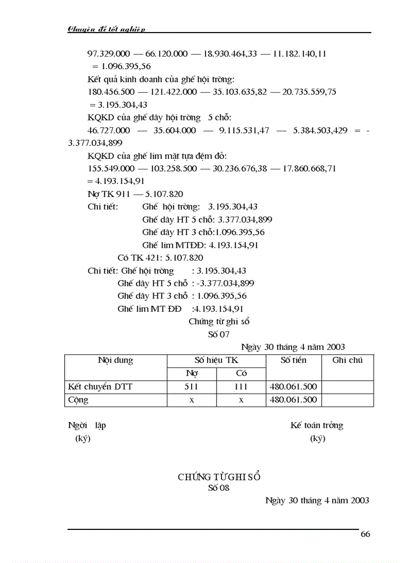 image for page Kế toán bán hàng và xác định kết quả bán hàng tại công ty cổ phần Ngọc Anh