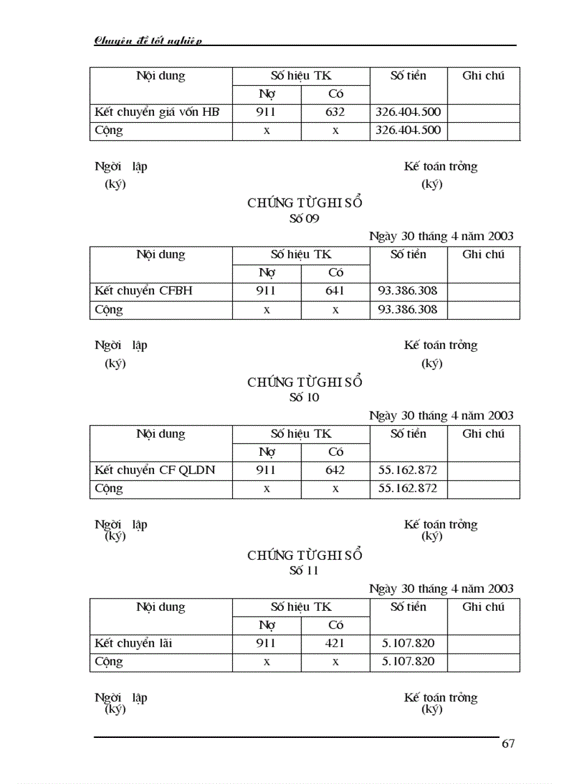 image for page Kế toán bán hàng và xác định kết quả bán hàng tại công ty cổ phần Ngọc Anh