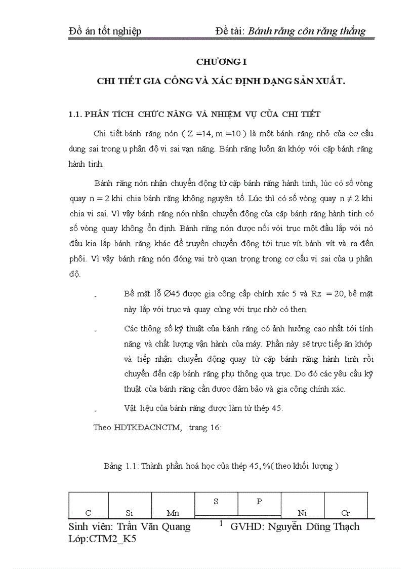 image for page Bánh răng côn răng thẳng