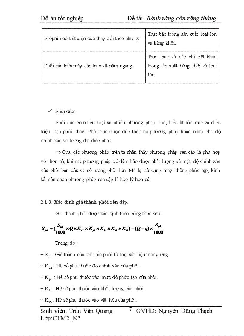 image for page Bánh răng côn răng thẳng