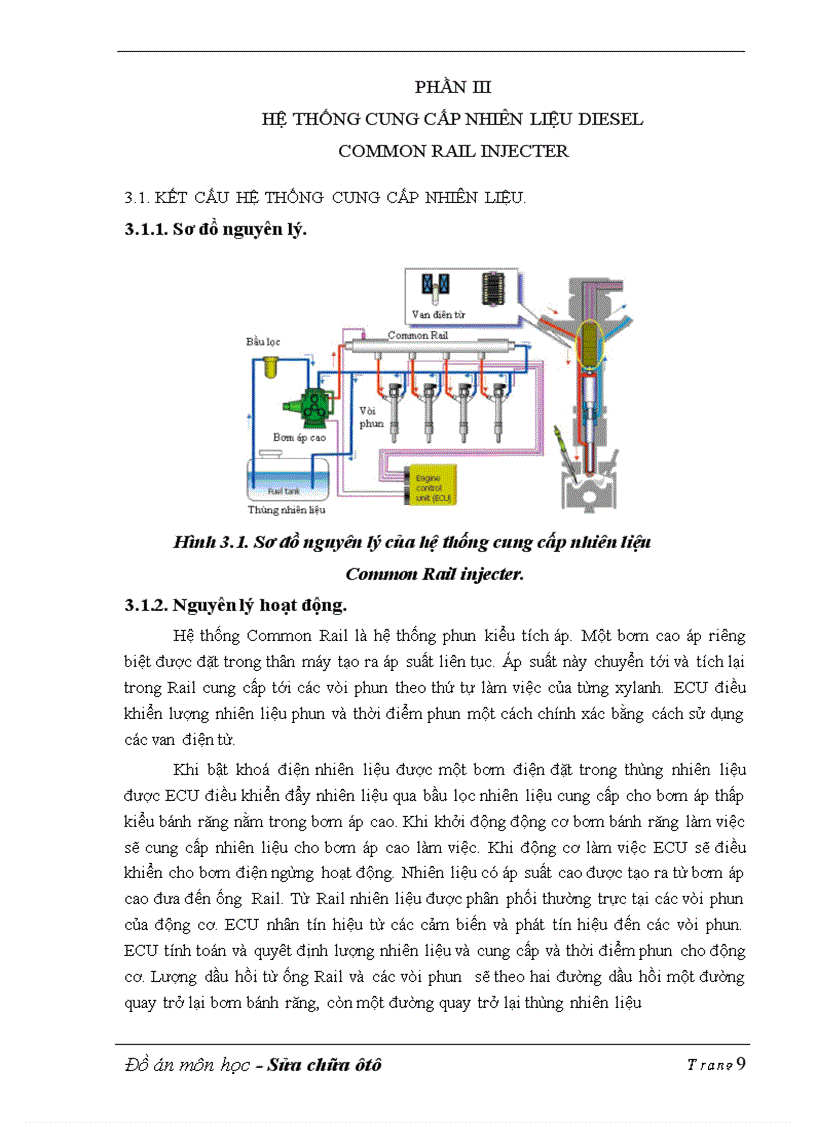 image for page Hệ thống cung cấp nhiên liệu diesel common rail injecter