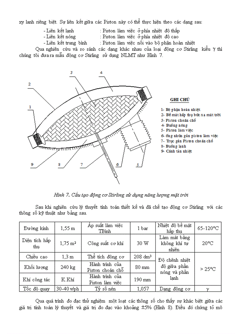 image for page Nghiên cứu động cơ stirling dùng năng lượng mặt trời