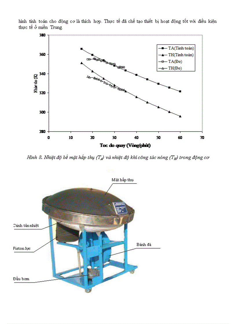 image for page Nghiên cứu động cơ stirling dùng năng lượng mặt trời