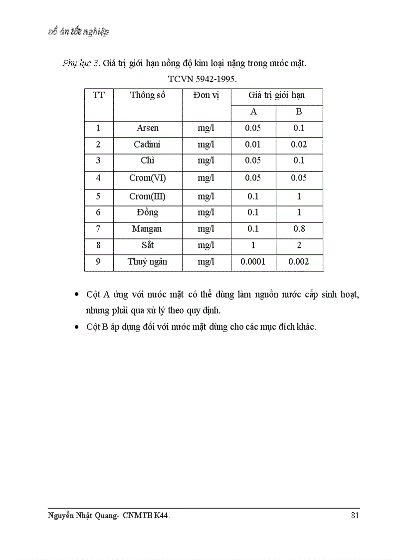 image for page Phương pháp xử lý kim loại nặng trong nước