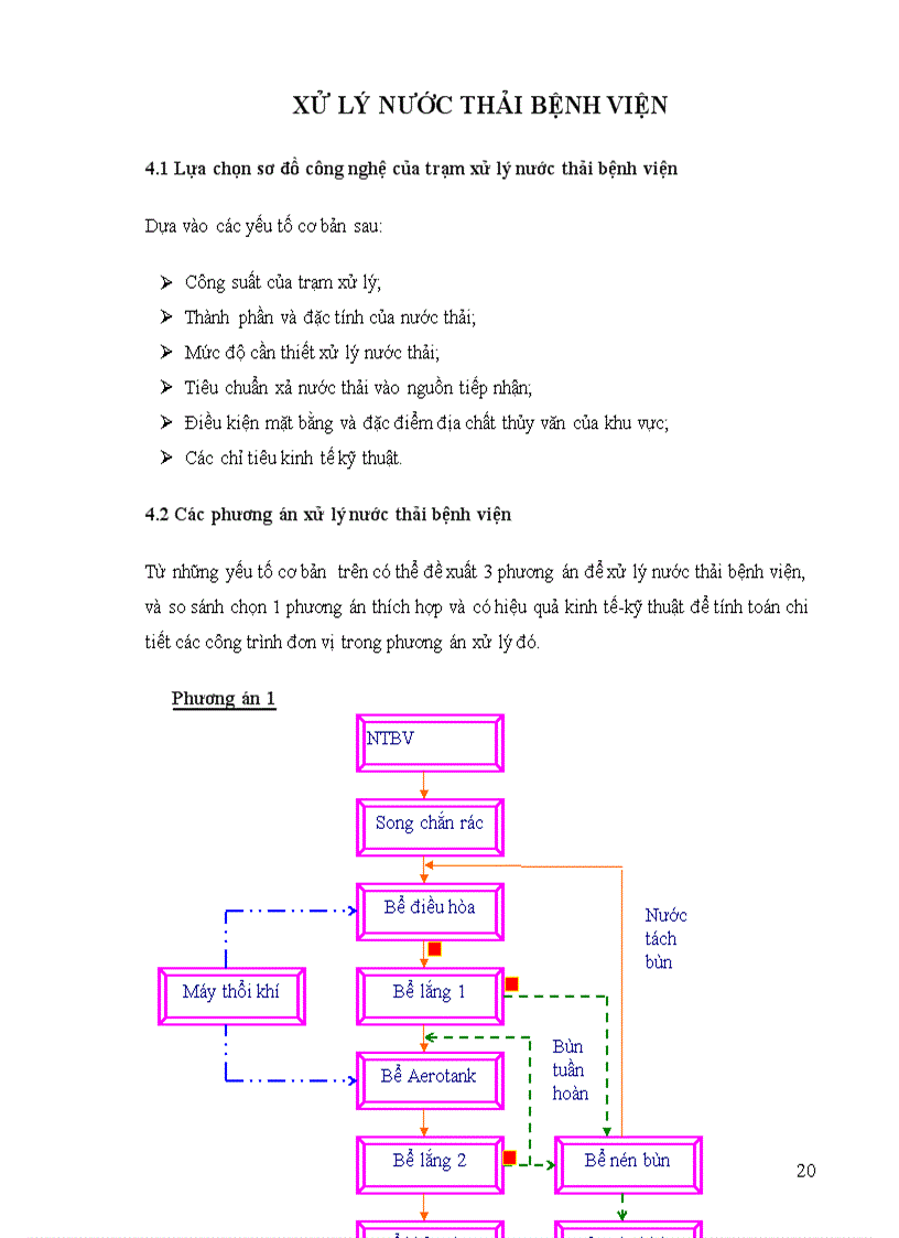 image for page Thiết kế hệ thống xử lý nước thải bệnh viện đạt tiêu chuẩn Việt Nam loại A để thải vào nguồn tiếp nhận với công suất 500m3ngđ