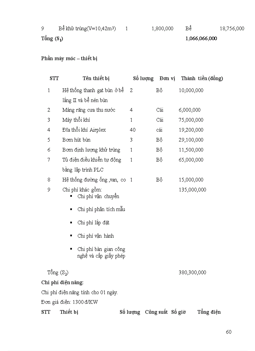 image for page Thiết kế hệ thống xử lý nước thải bệnh viện đạt tiêu chuẩn Việt Nam loại A để thải vào nguồn tiếp nhận với công suất 500m3ngđ