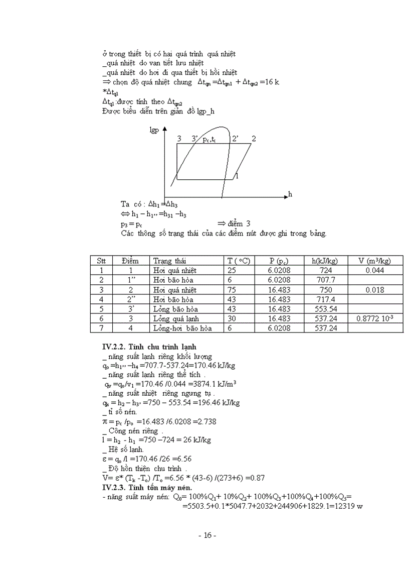 image for page Thiết kế hệ thống lạnh bảo quản rau quả năng suất 50 tấn