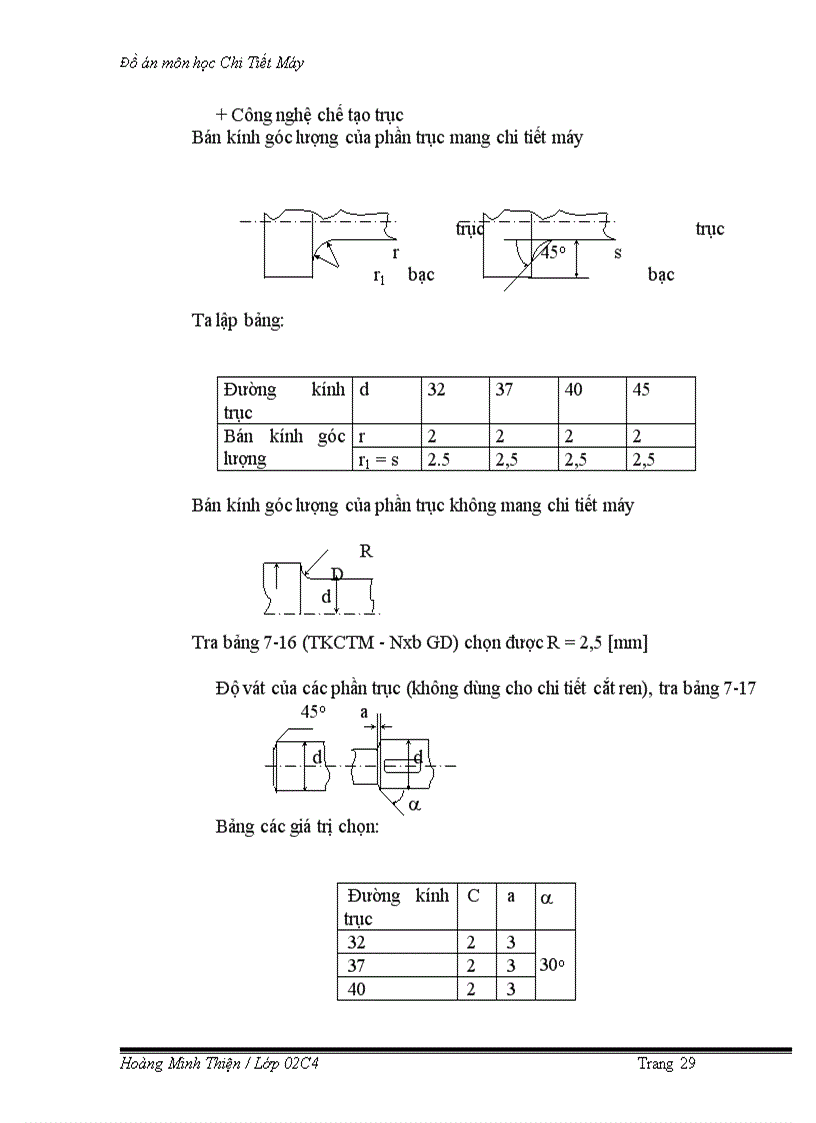 image for page Thiết kế hộp giảm tốc đồng trục bánh răng trụ răng thẳng