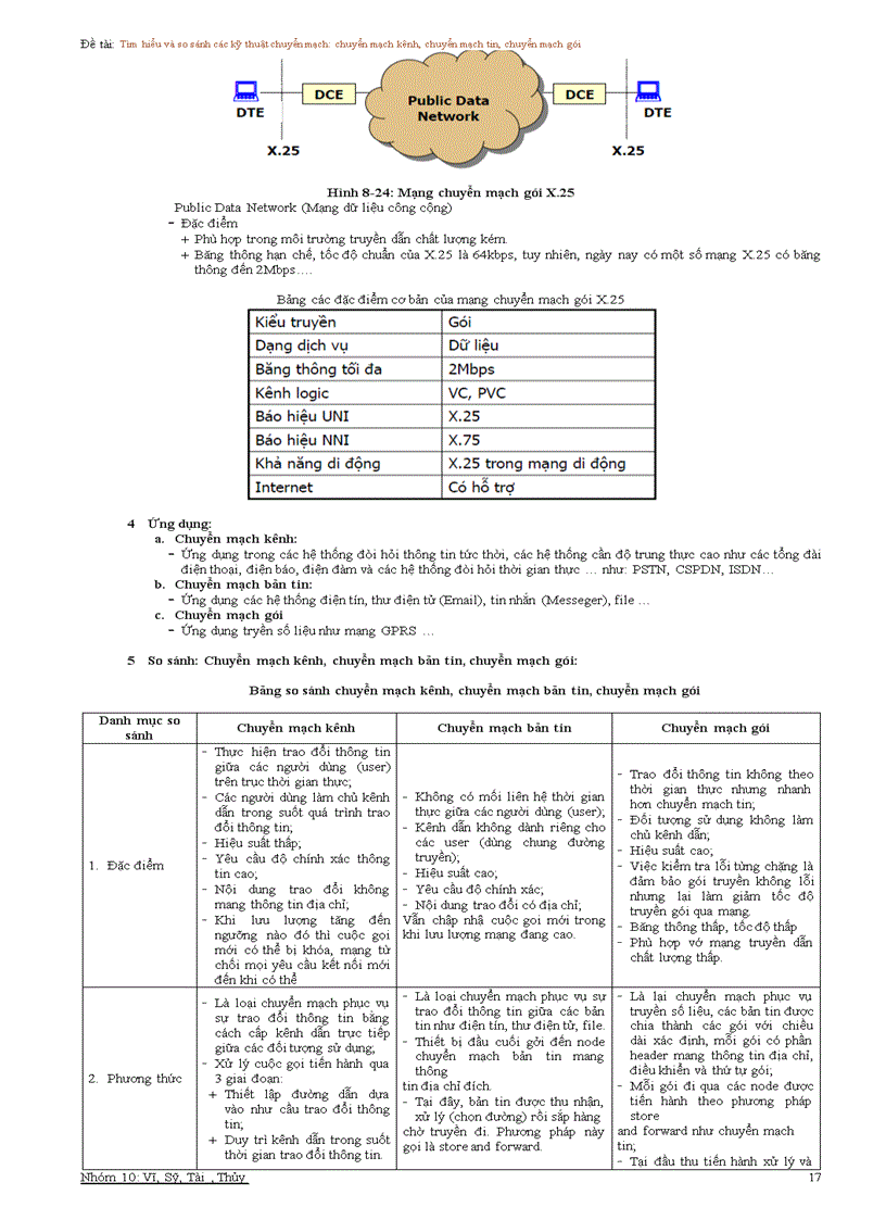 image for page Tìm hiểu và so sánh các kỹ thuật chuyển mạch chuyển mạch kênh chuyển mạch tin chuyển mạch gói