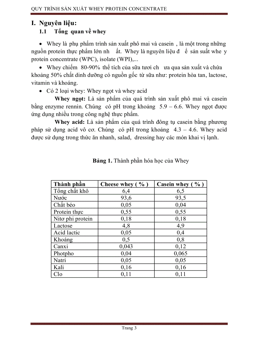 image for page Công nghệ sản xuất WHEY PROTEIN CONCENTRATE