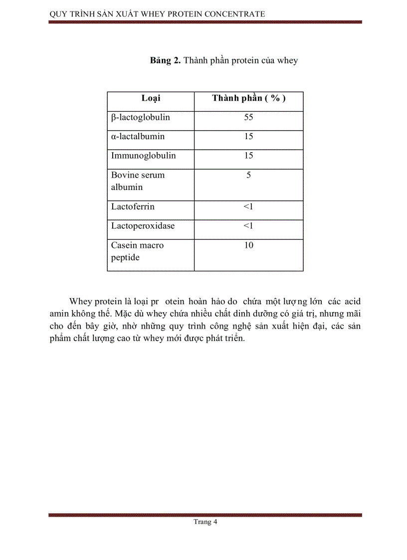 image for page Công nghệ sản xuất WHEY PROTEIN CONCENTRATE