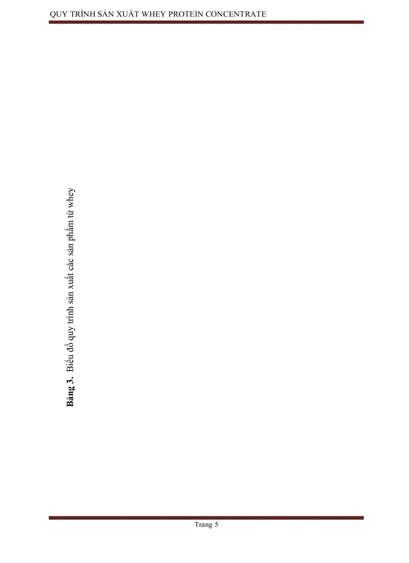 image for page Công nghệ sản xuất WHEY PROTEIN CONCENTRATE