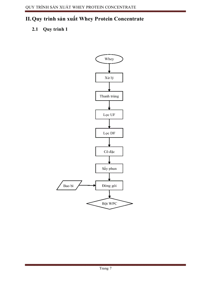 image for page Công nghệ sản xuất WHEY PROTEIN CONCENTRATE