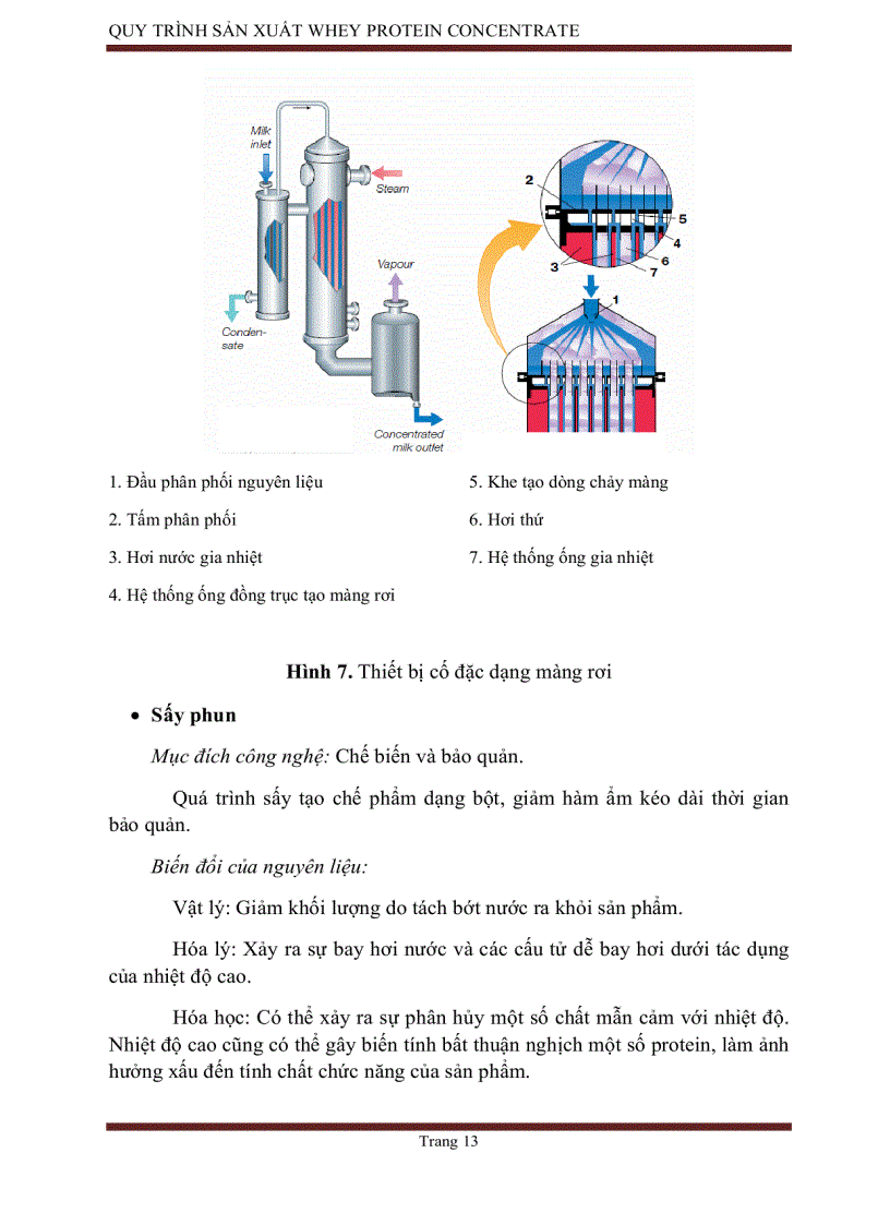 image for page Công nghệ sản xuất WHEY PROTEIN CONCENTRATE