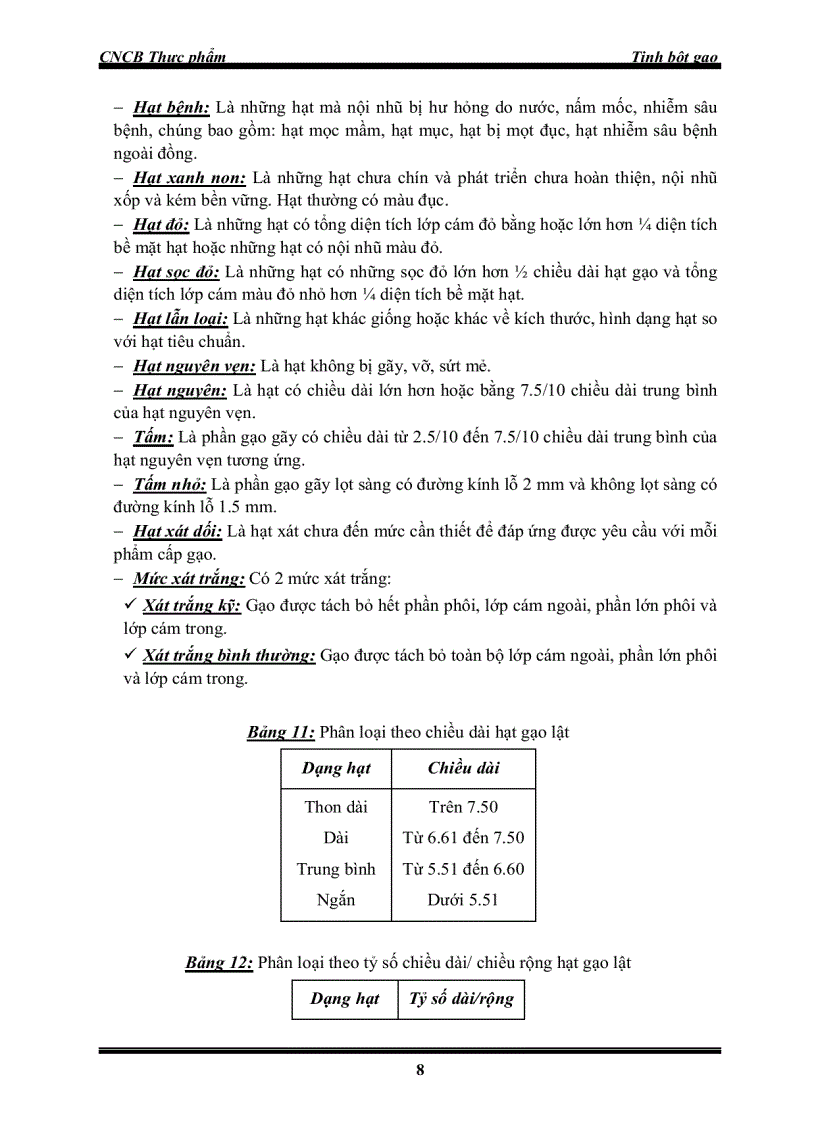 image for page Sản xuất tinh bột gạo