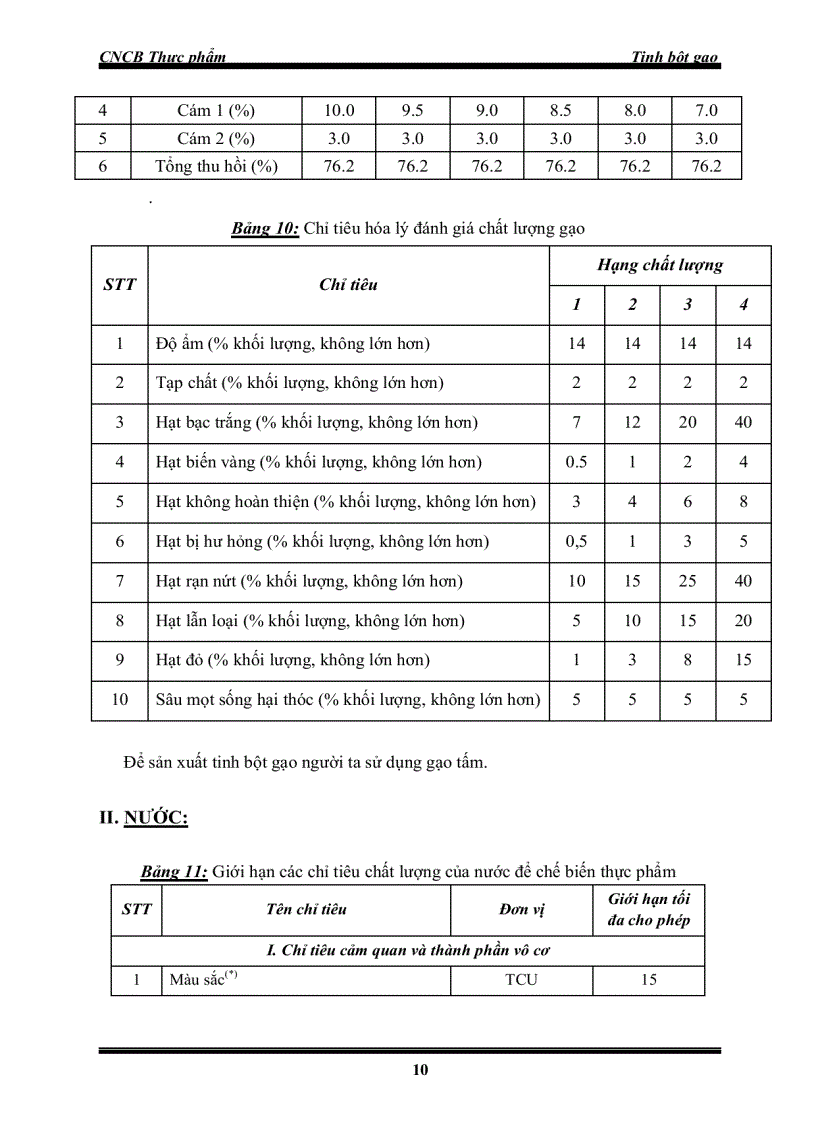 image for page Sản xuất tinh bột gạo