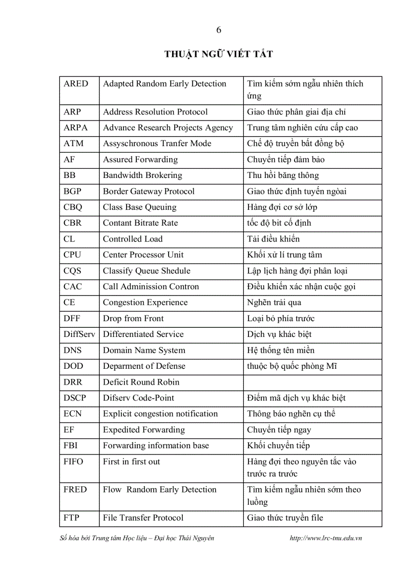 image for page Các kỹ thuật đảm bảo chất lượng dịch vụ trong mạng ip