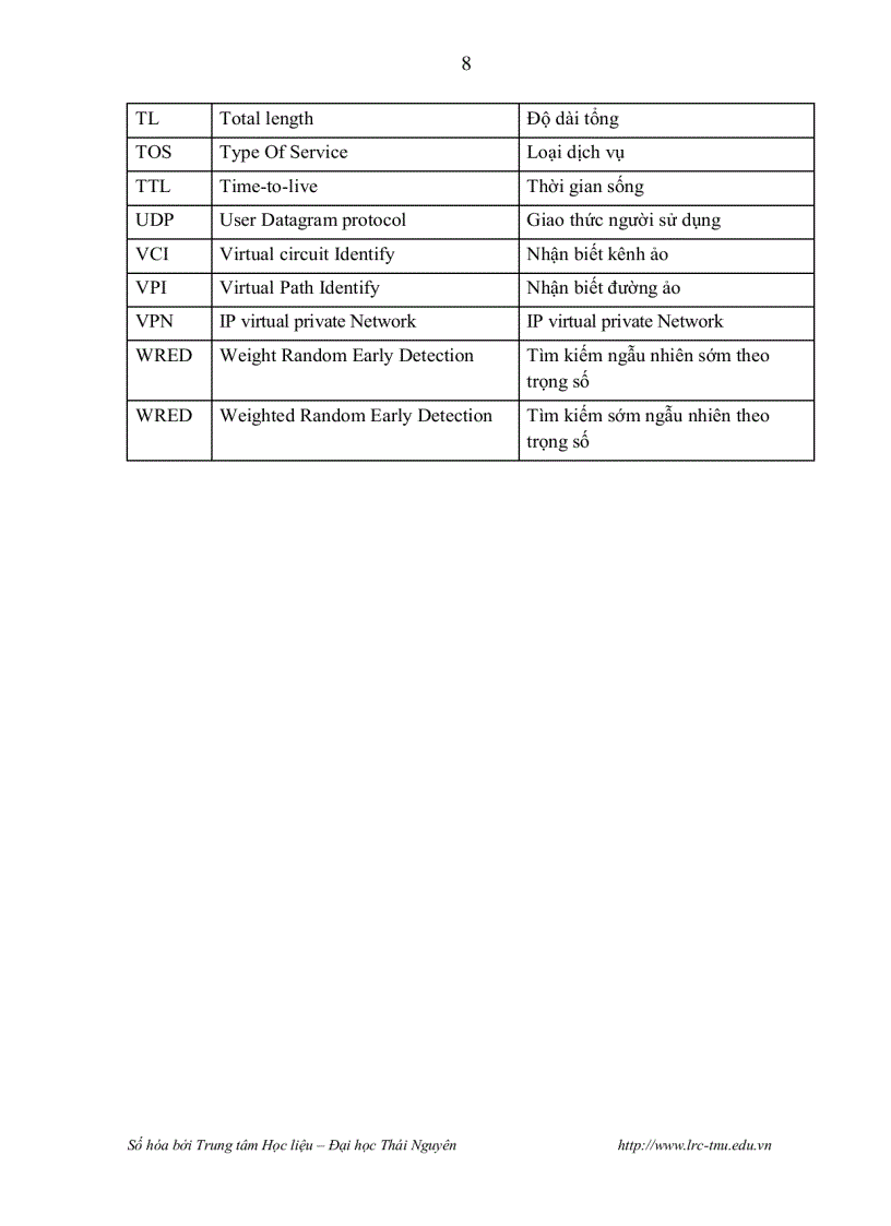 image for page Các kỹ thuật đảm bảo chất lượng dịch vụ trong mạng ip