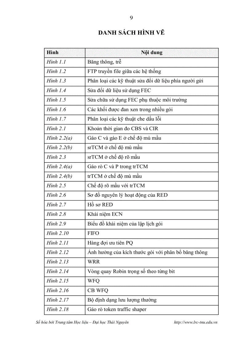 image for page Các kỹ thuật đảm bảo chất lượng dịch vụ trong mạng ip