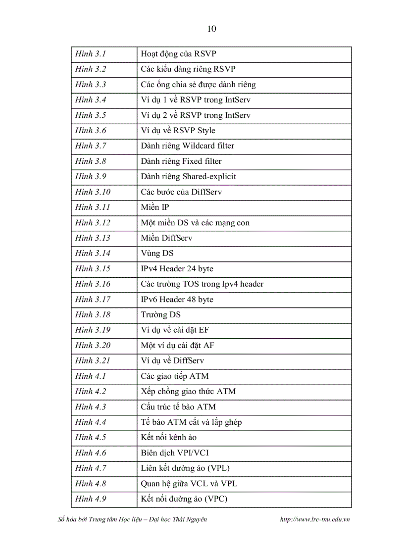 image for page Các kỹ thuật đảm bảo chất lượng dịch vụ trong mạng ip