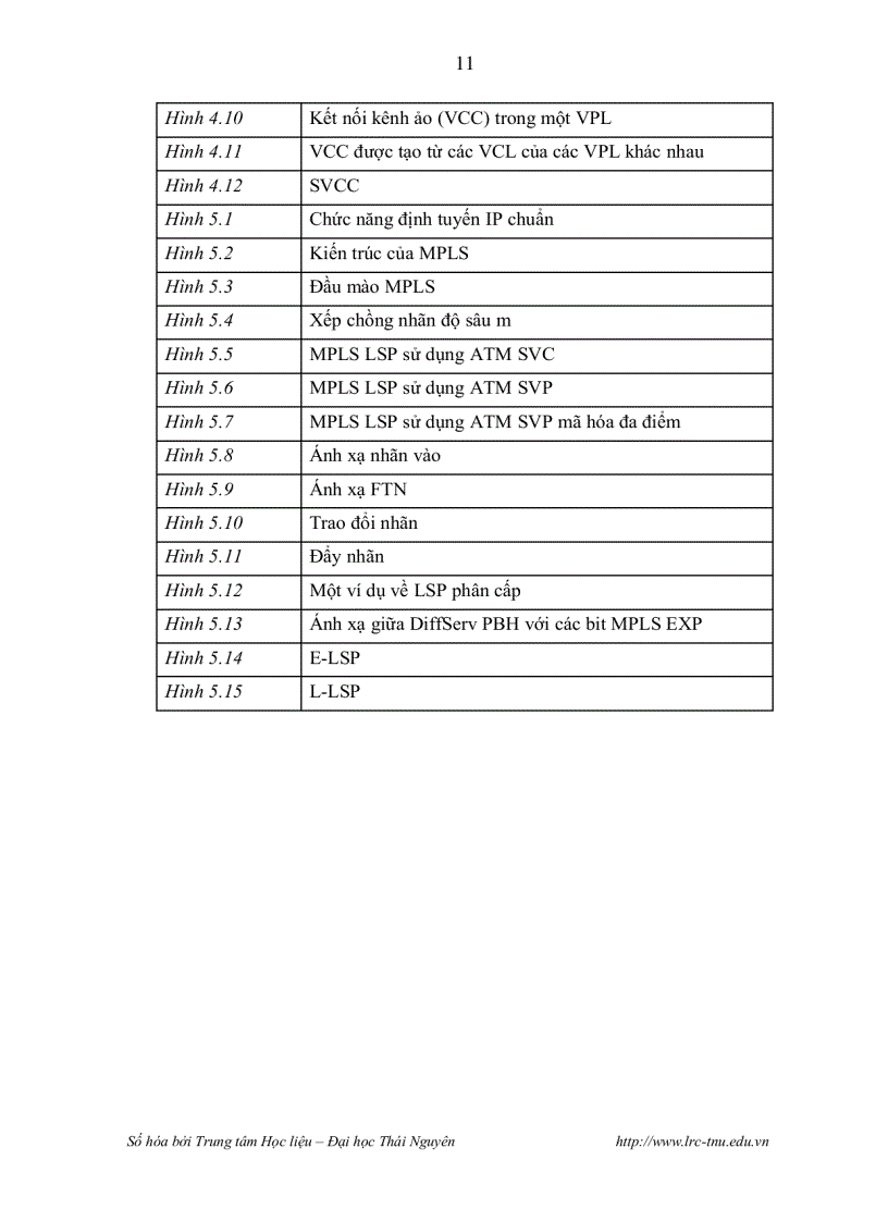 image for page Các kỹ thuật đảm bảo chất lượng dịch vụ trong mạng ip