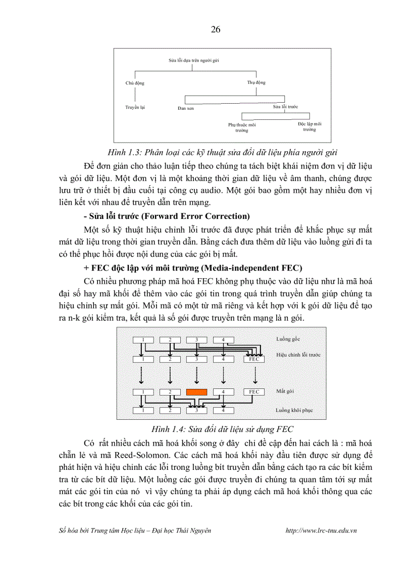 image for page Các kỹ thuật đảm bảo chất lượng dịch vụ trong mạng ip