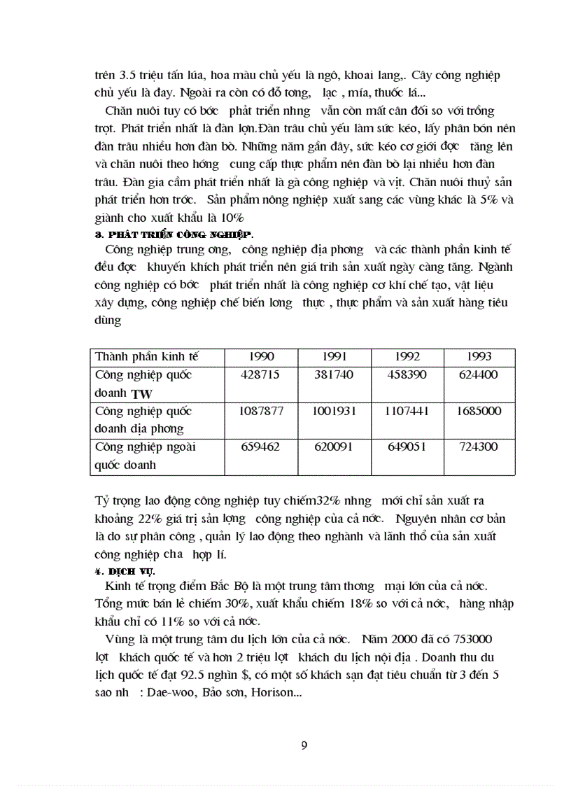 image for page Những định hướng phát triển vùng kinh tế trọng điểm Bắc Bộ