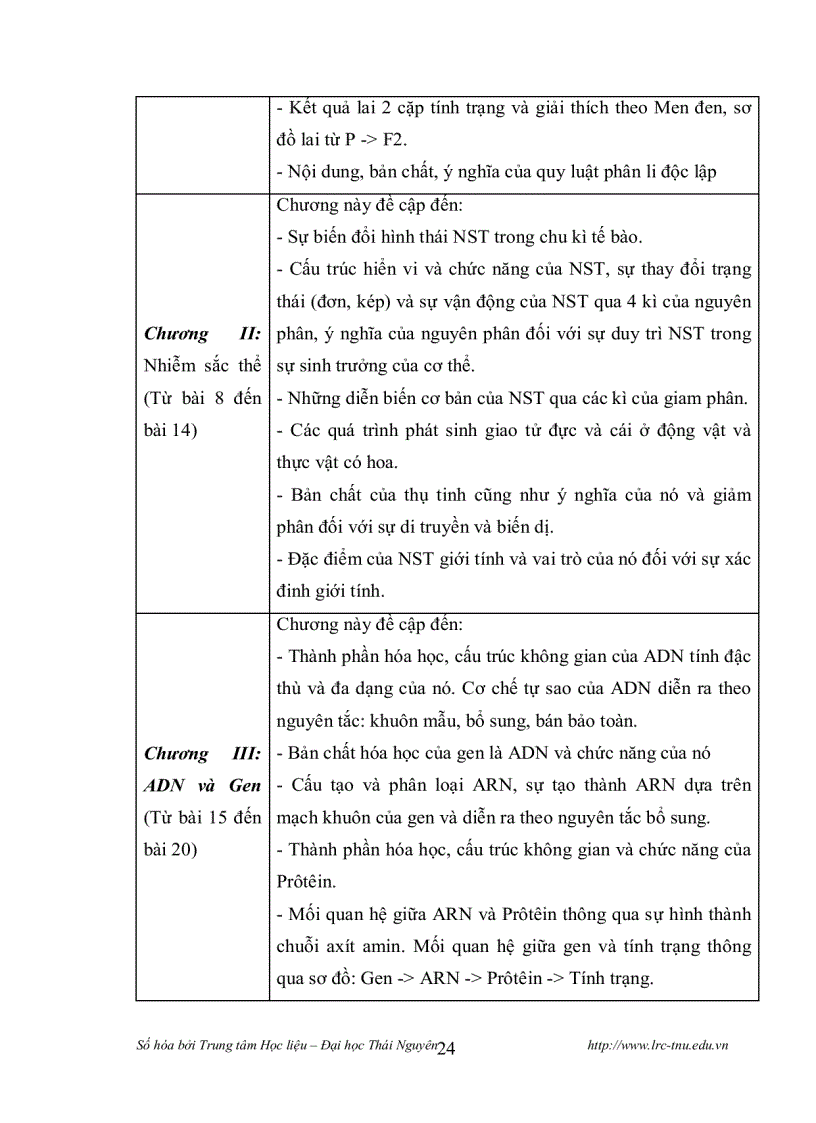 image for page Thiết kế và sử dụng mô hình động học Sinh lý học Thực vật Sinh học 11 bằng phần mềm MS Power Point