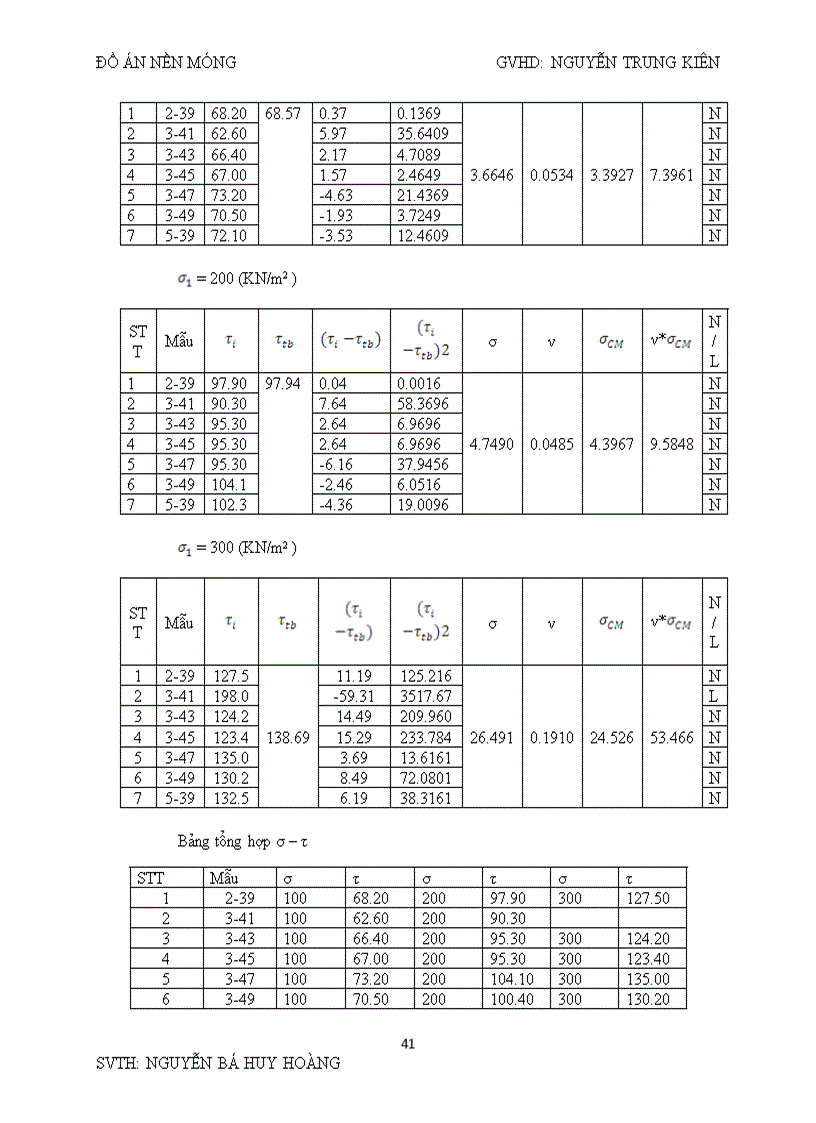 image for page Đồ án nền móng Thống kê địa chất 1B