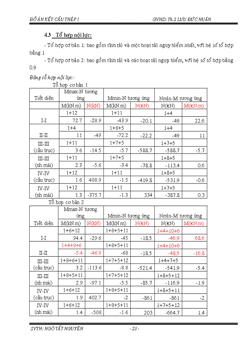 image for page Đồ án thép Thiết kế kế cấu thép theo số liệu đã cho kèm bản CAD