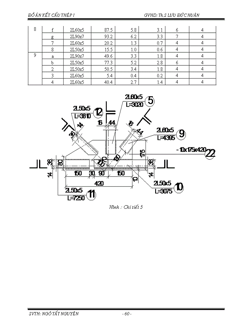 image for page Đồ án thép Thiết kế kế cấu thép theo số liệu đã cho kèm bản CAD