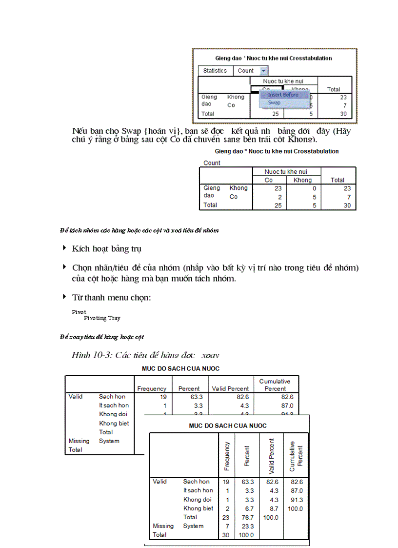 image for page Hướng dẫn làm quen sử dụng SPSS có phân tích dữ liệu