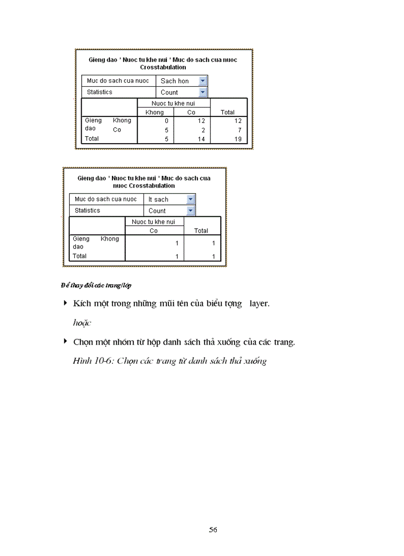 image for page Hướng dẫn làm quen sử dụng SPSS có phân tích dữ liệu