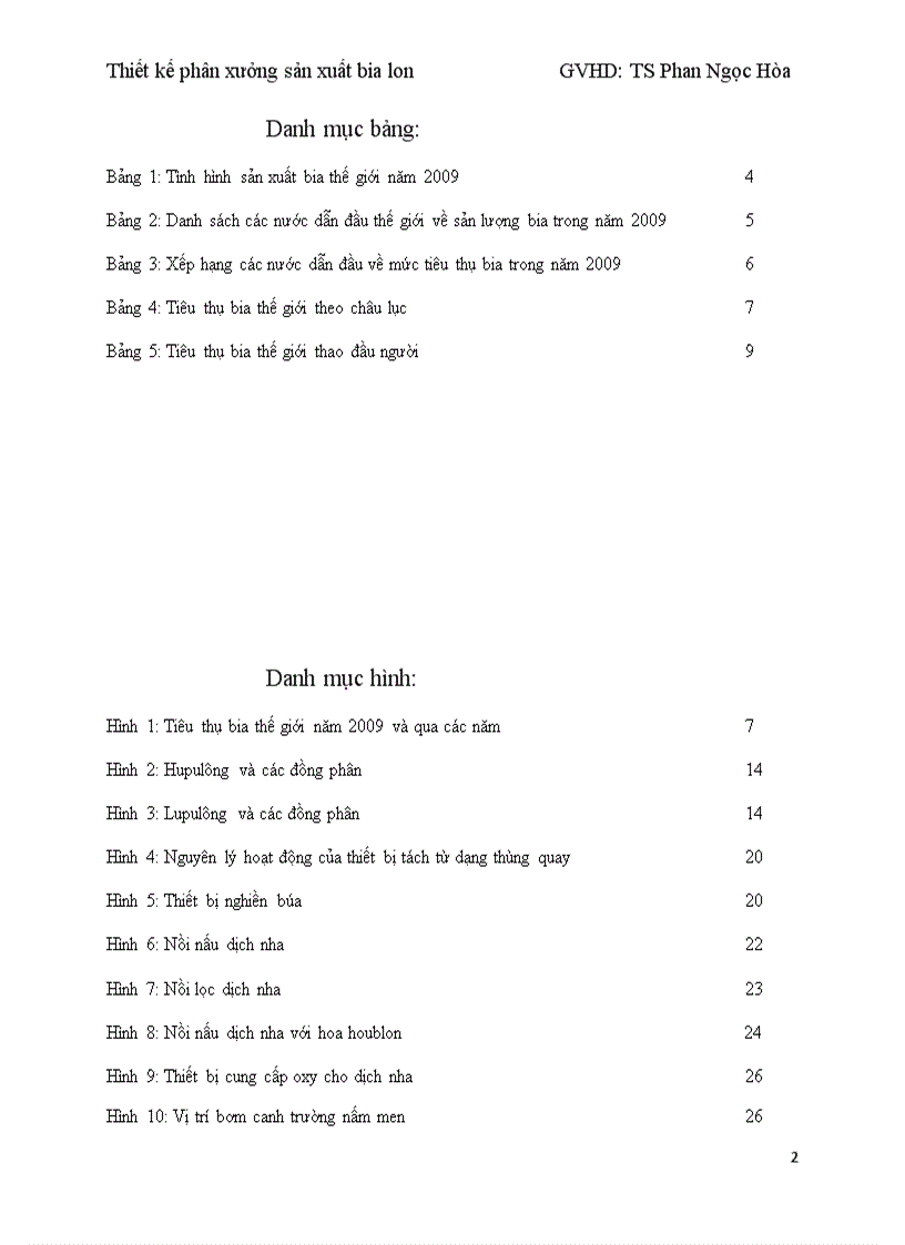 image for page Thiết kế phân xưởng sản xuất bia lon 06 201