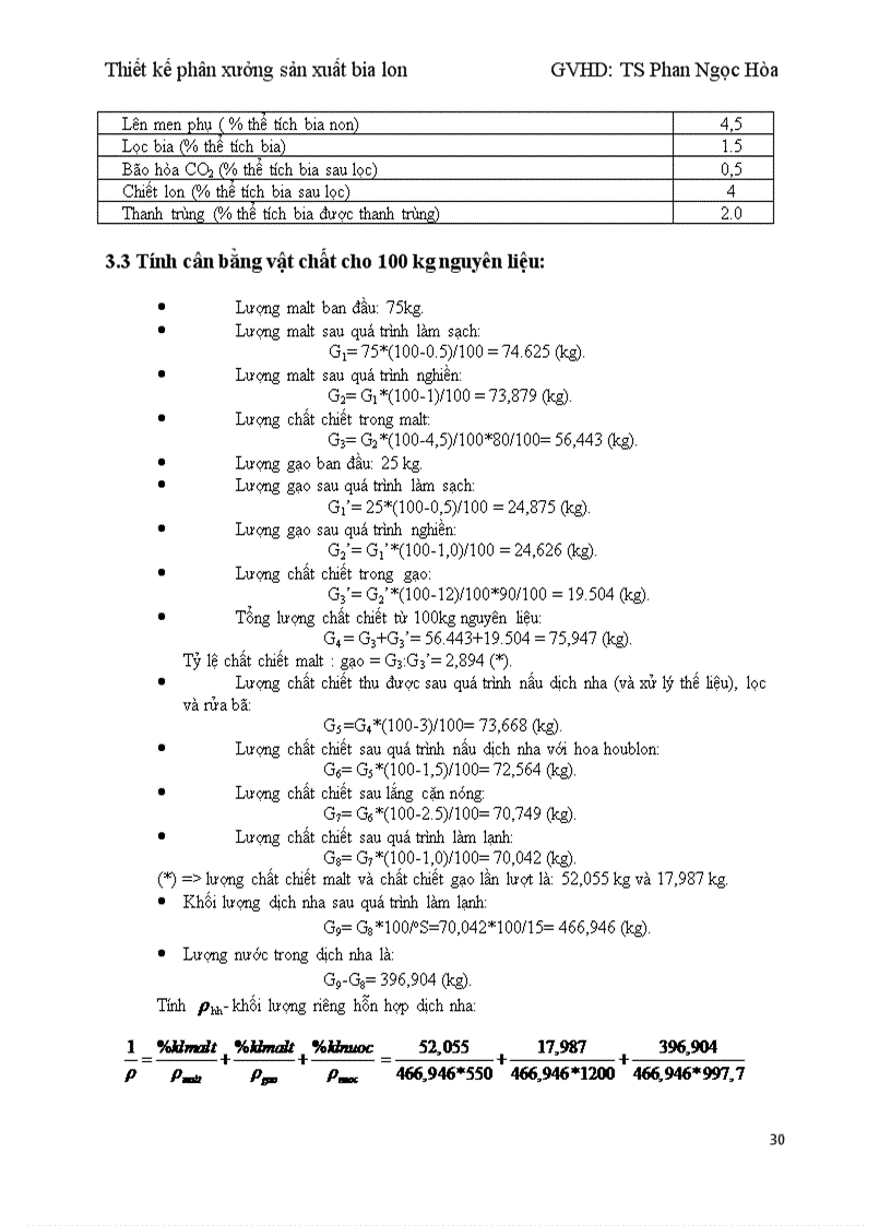 image for page Thiết kế phân xưởng sản xuất bia lon 06 201