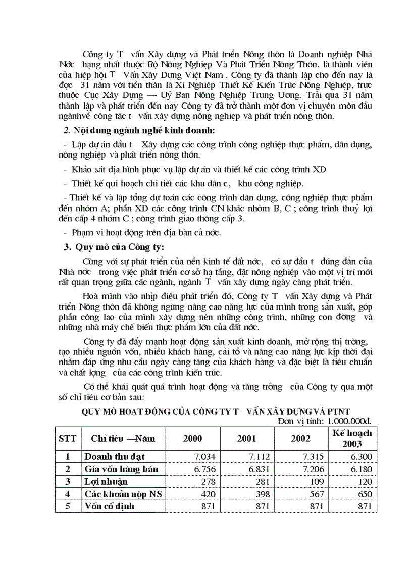 image for page Tổng quát về tình hình sản xuất kinh doanh và công tác kế toán của Công ty Tư Vấn Xây Dựng và Phát Triển Nông Thôn