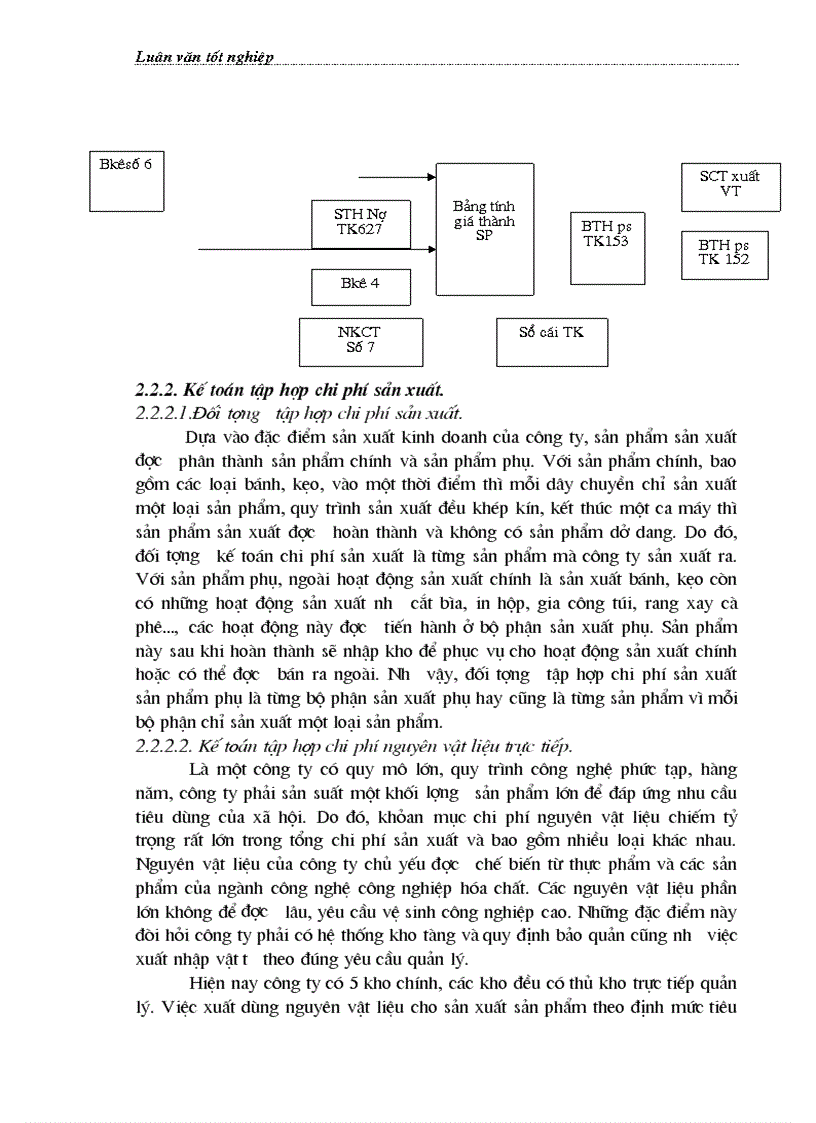 image for page Hoàn thiện kế toán chi phí sản xuất và tính giá thành sản phẩm tại Công ty Cổ phần Bánh kẹo Hải Hà