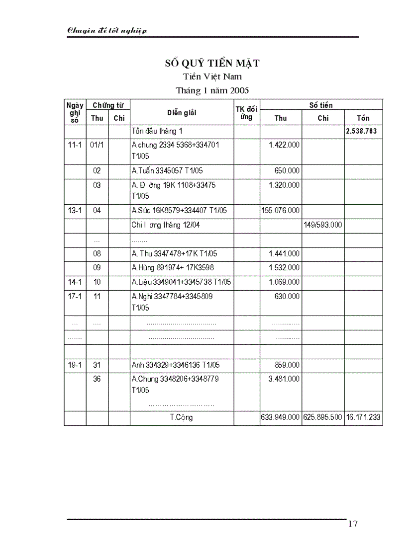 image for page Kế toán nghiệp vụ vốn bằng tiền và các khoản phải thanh toán tại công ty Quản lí bến xe Hà Tây