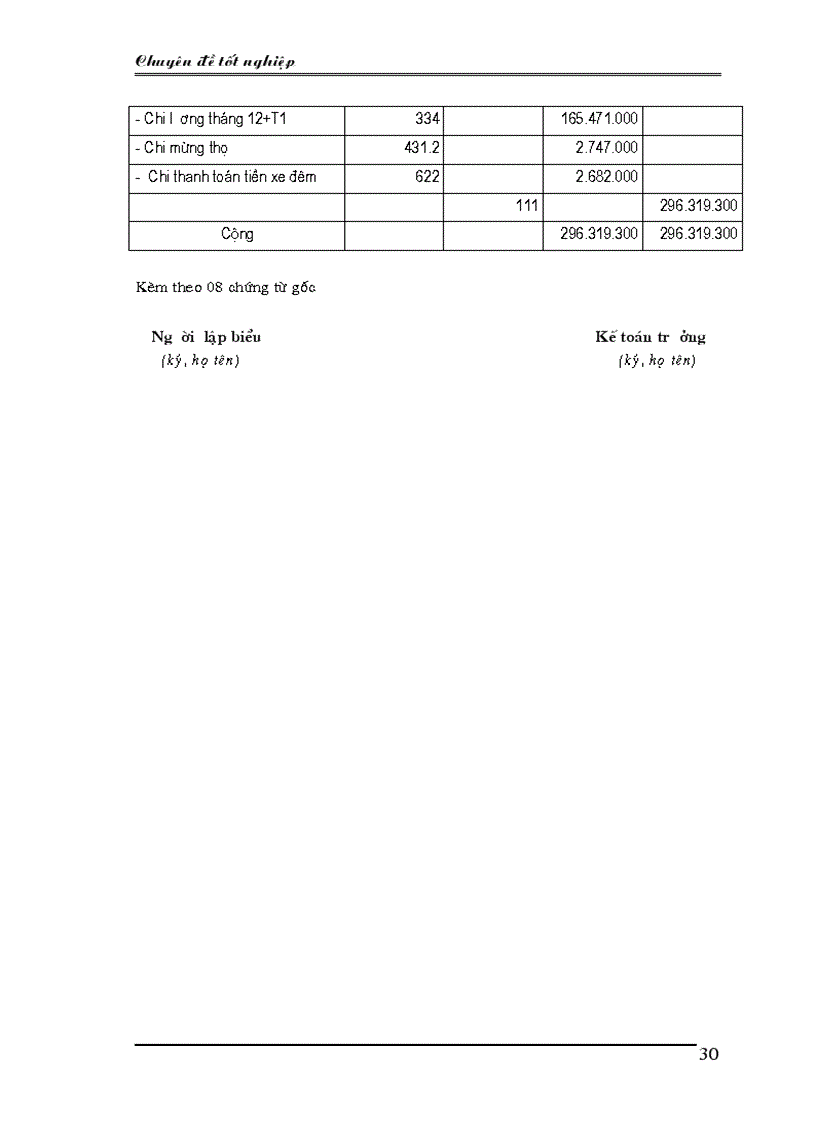 image for page Kế toán nghiệp vụ vốn bằng tiền và các khoản phải thanh toán tại công ty Quản lí bến xe Hà Tây