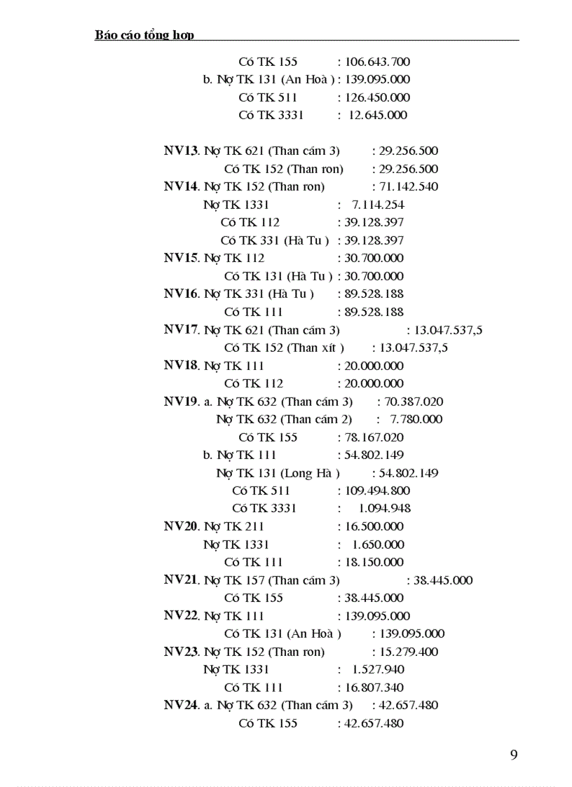 image for page THỰC HÀNH NGHIỆP VỤ KẾ TOÁN tại Công ty Đại Phú
