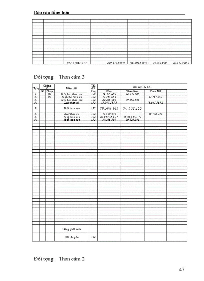 image for page THỰC HÀNH NGHIỆP VỤ KẾ TOÁN tại Công ty Đại Phú