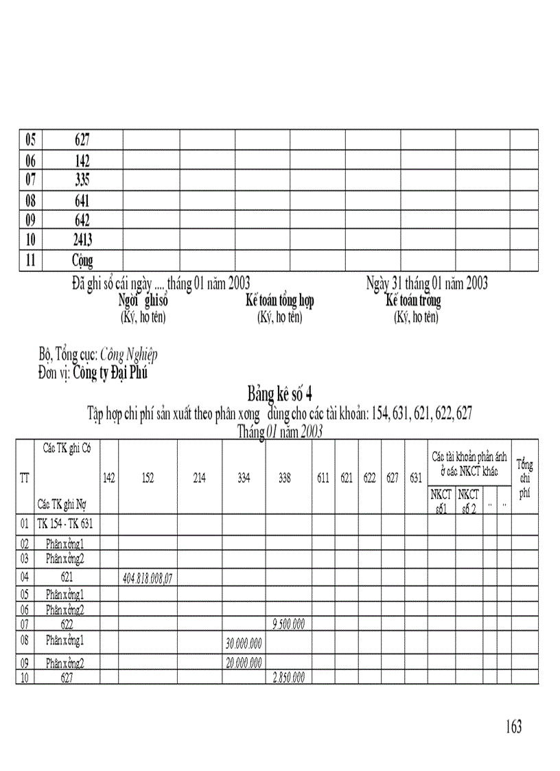 image for page THỰC HÀNH NGHIỆP VỤ KẾ TOÁN tại Công ty Đại Phú